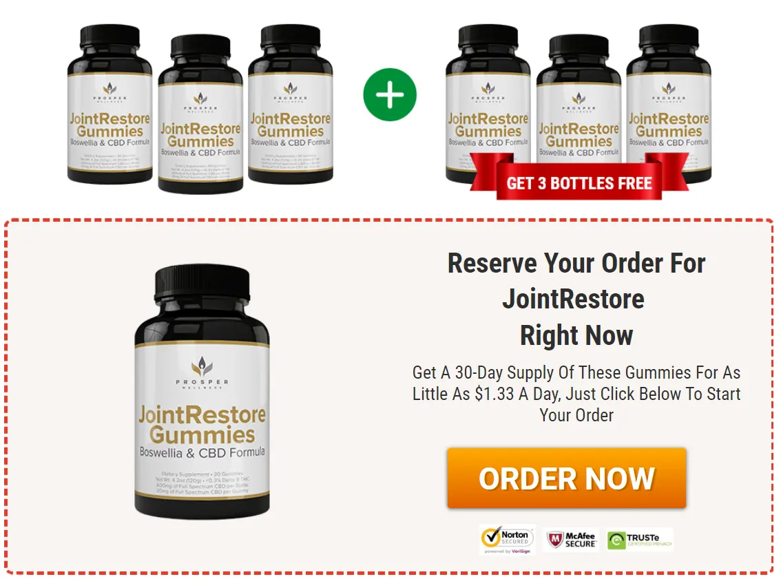 Joint Restore Gummies price